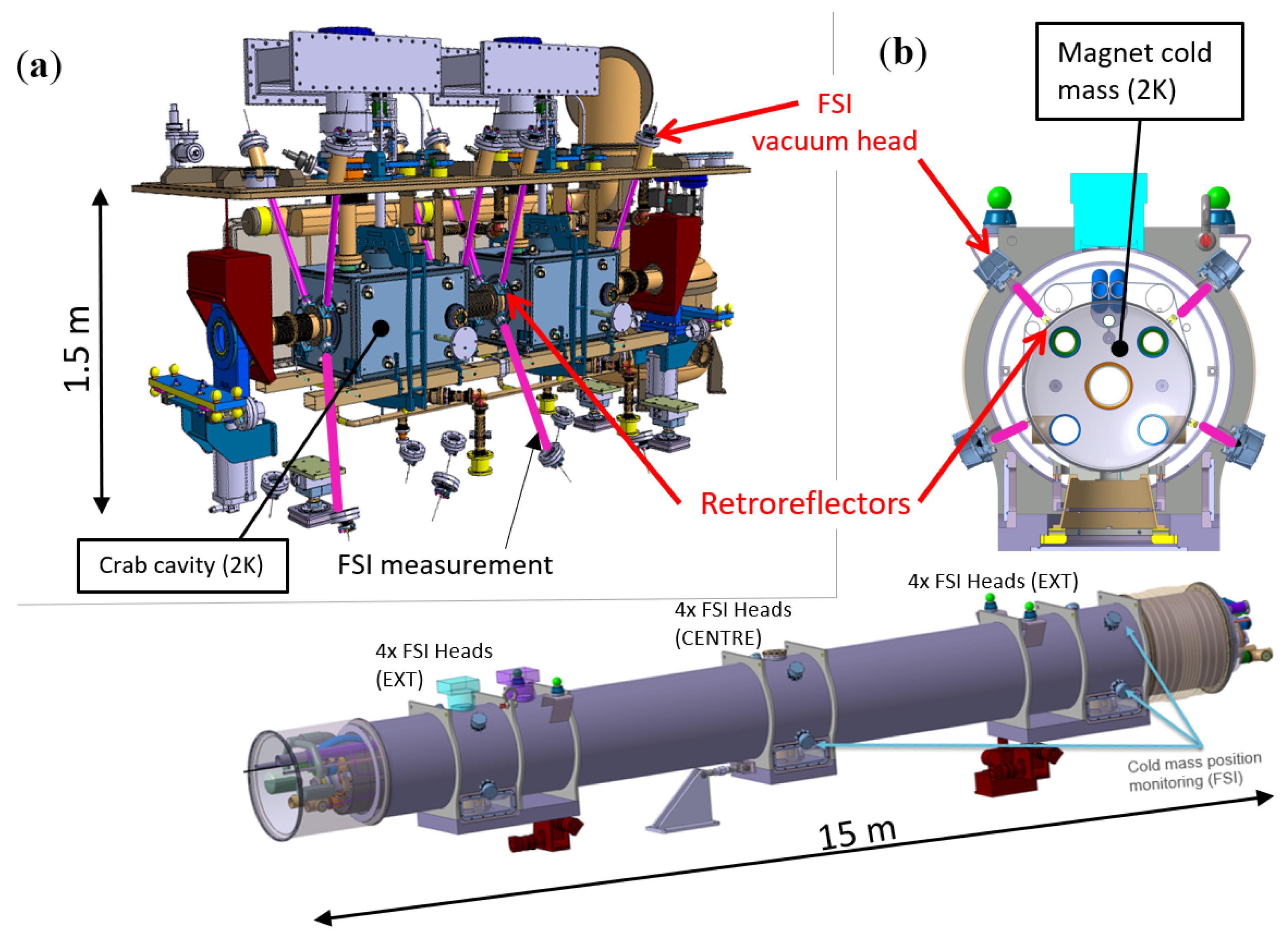 Sensors 25 05487 g008