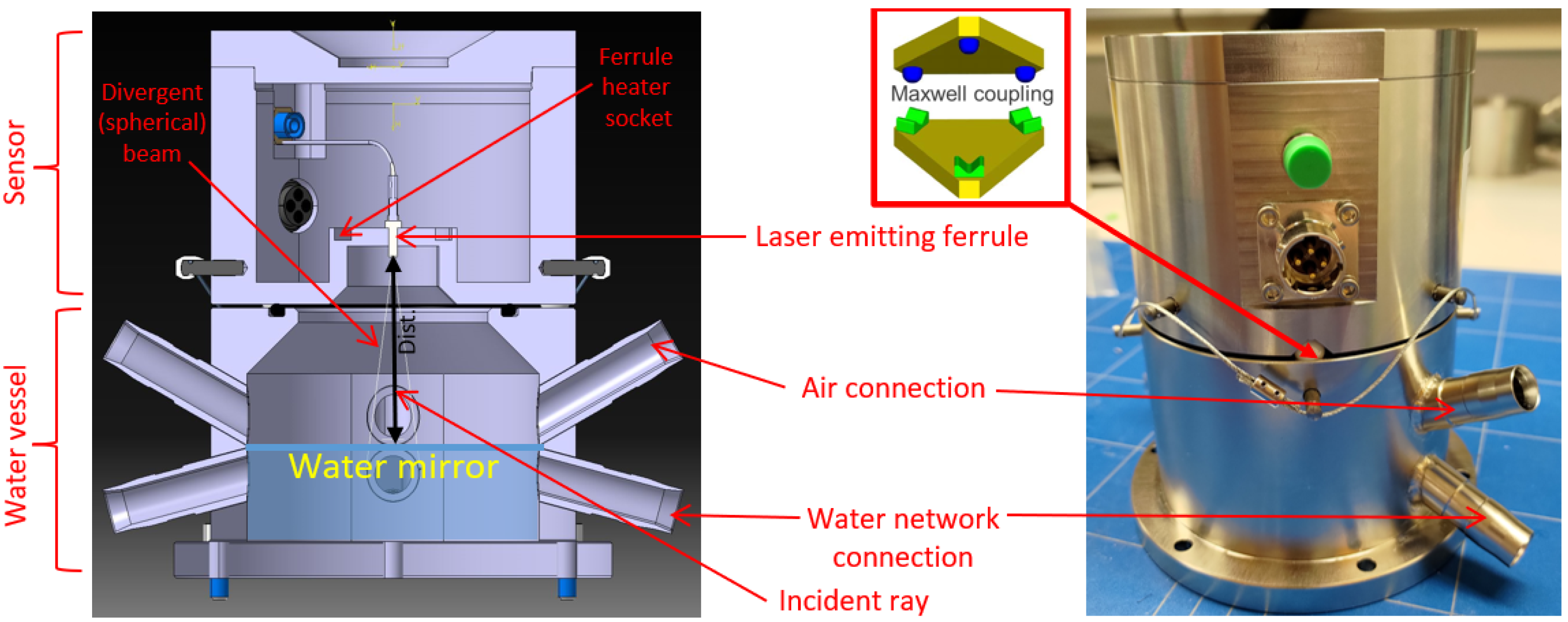 Sensors 25 05487 g012