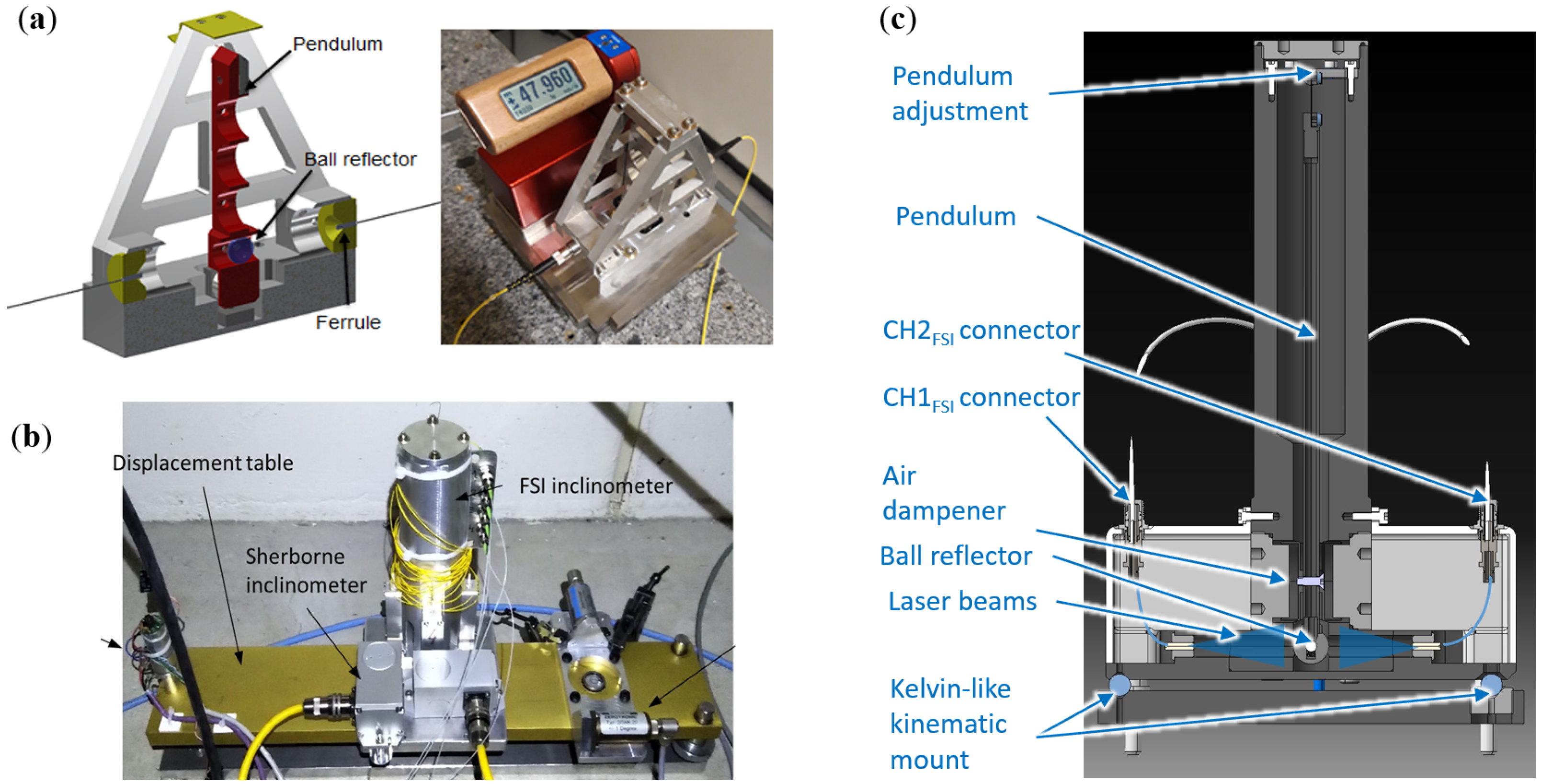 Sensors 25 05487 g013