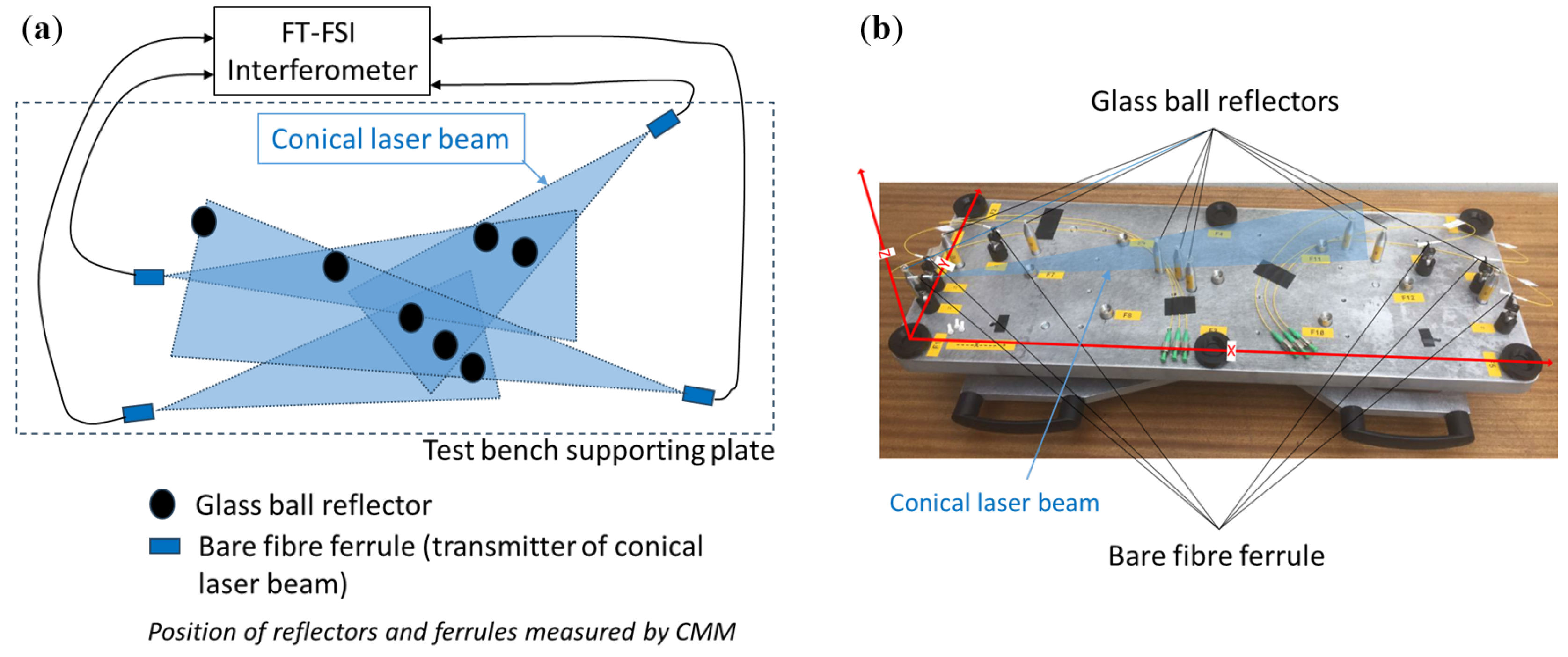 Sensors 25 05487 g016