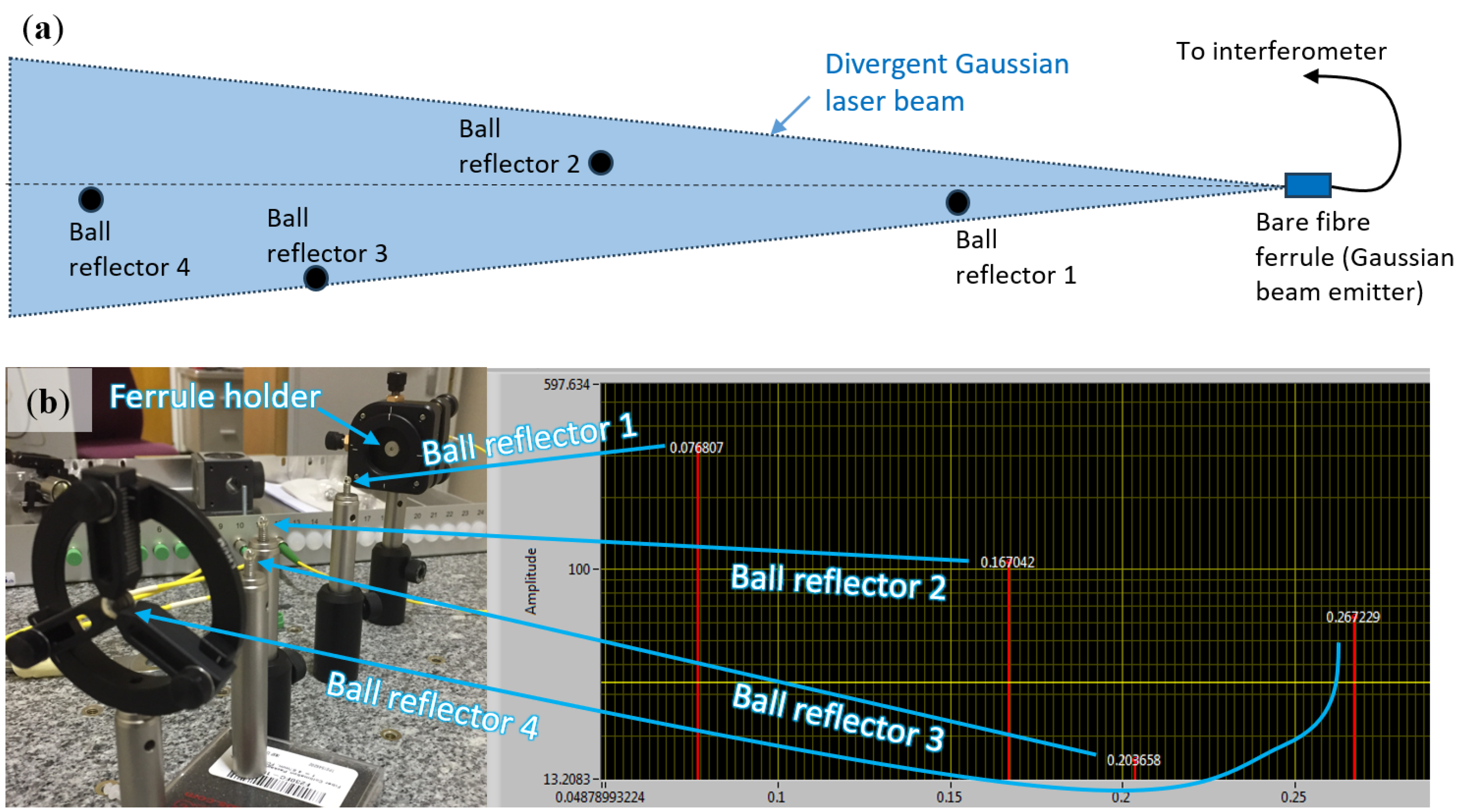 Sensors 25 05487 g018