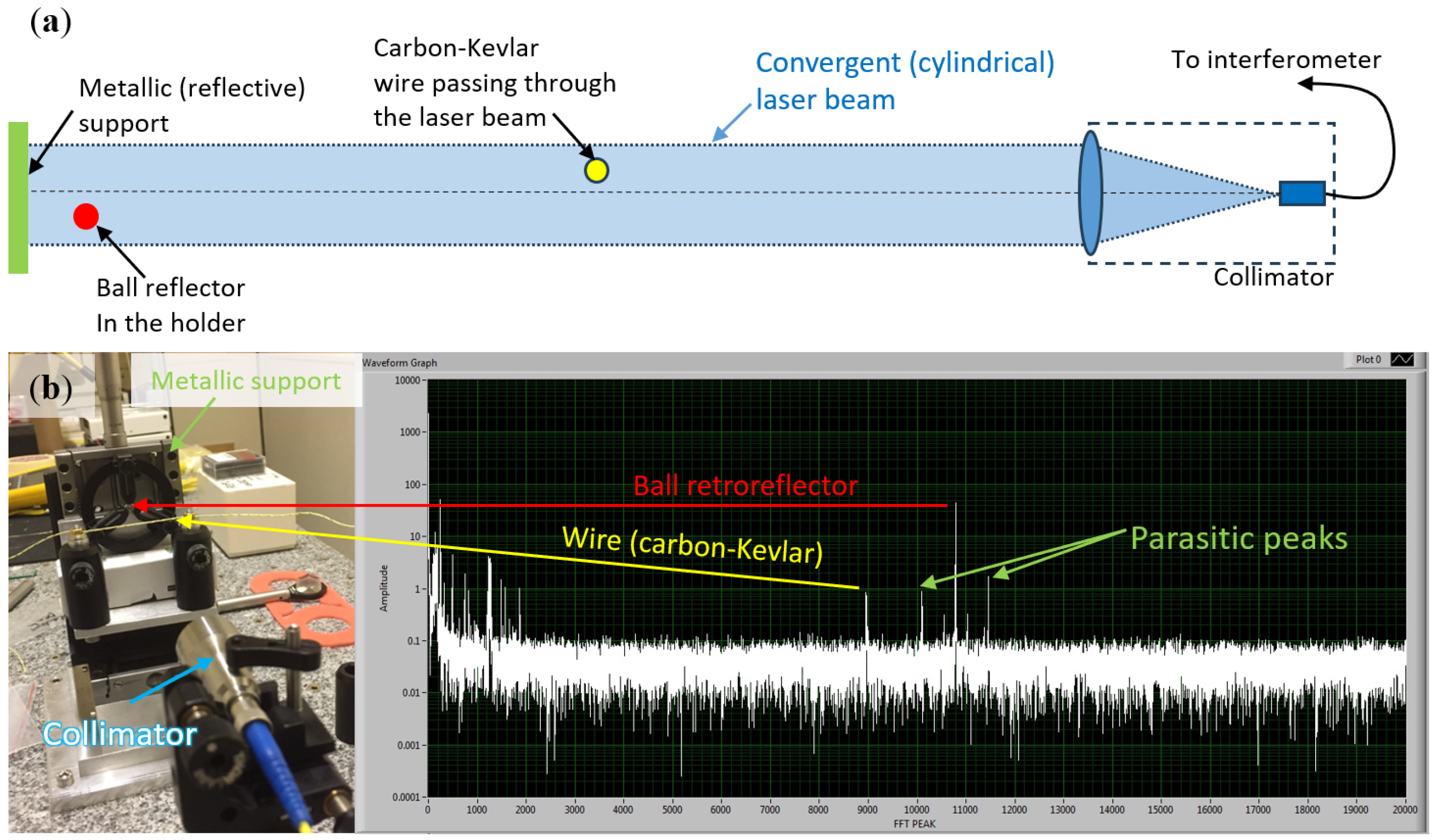 Sensors 25 05487 g019