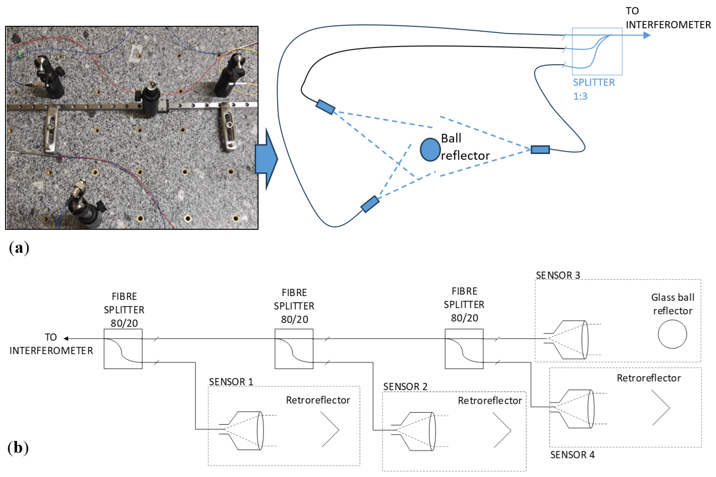 Sensors 25 05487 g021