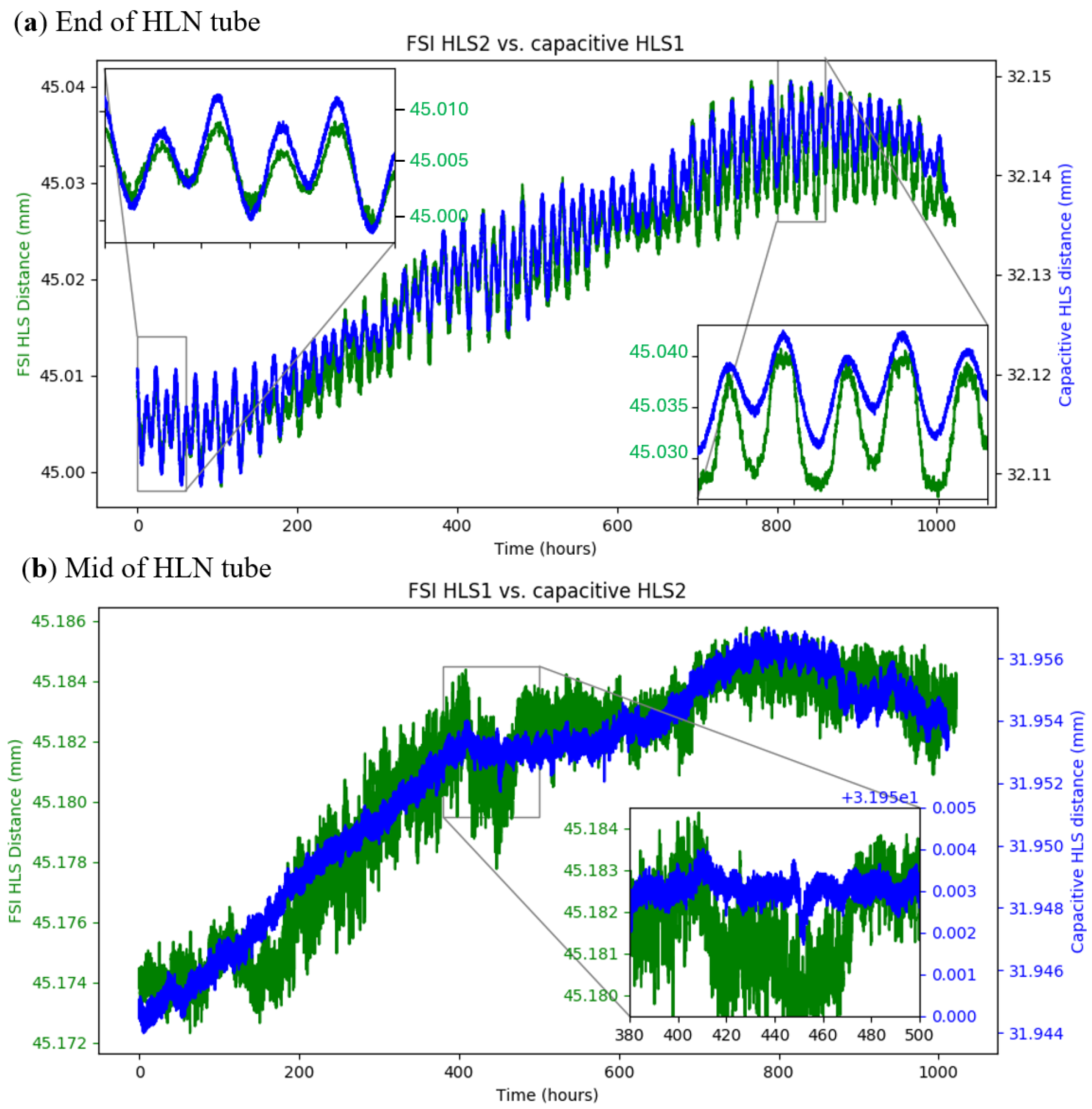 Sensors 25 05487 g026