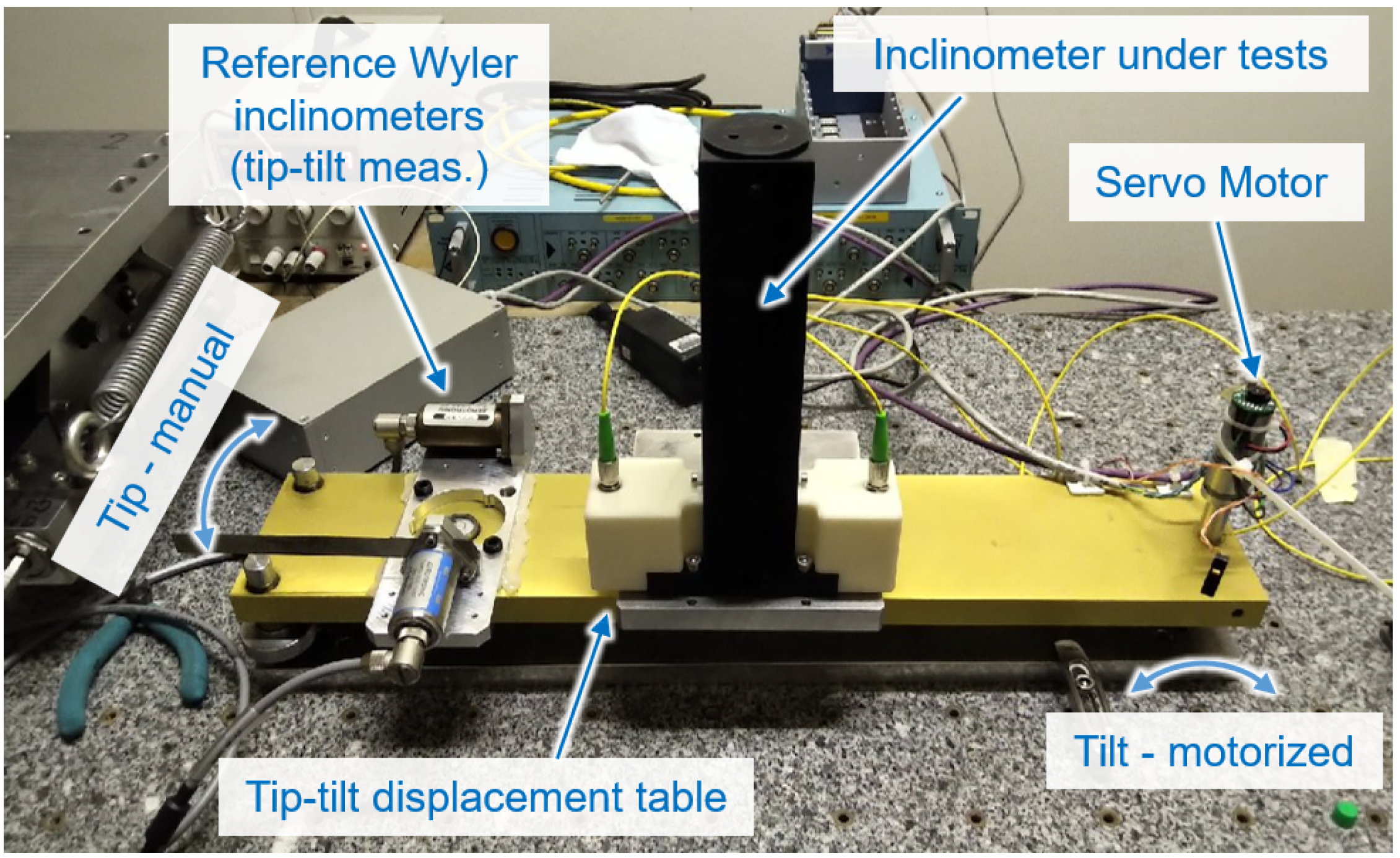 Sensors 25 05487 g028