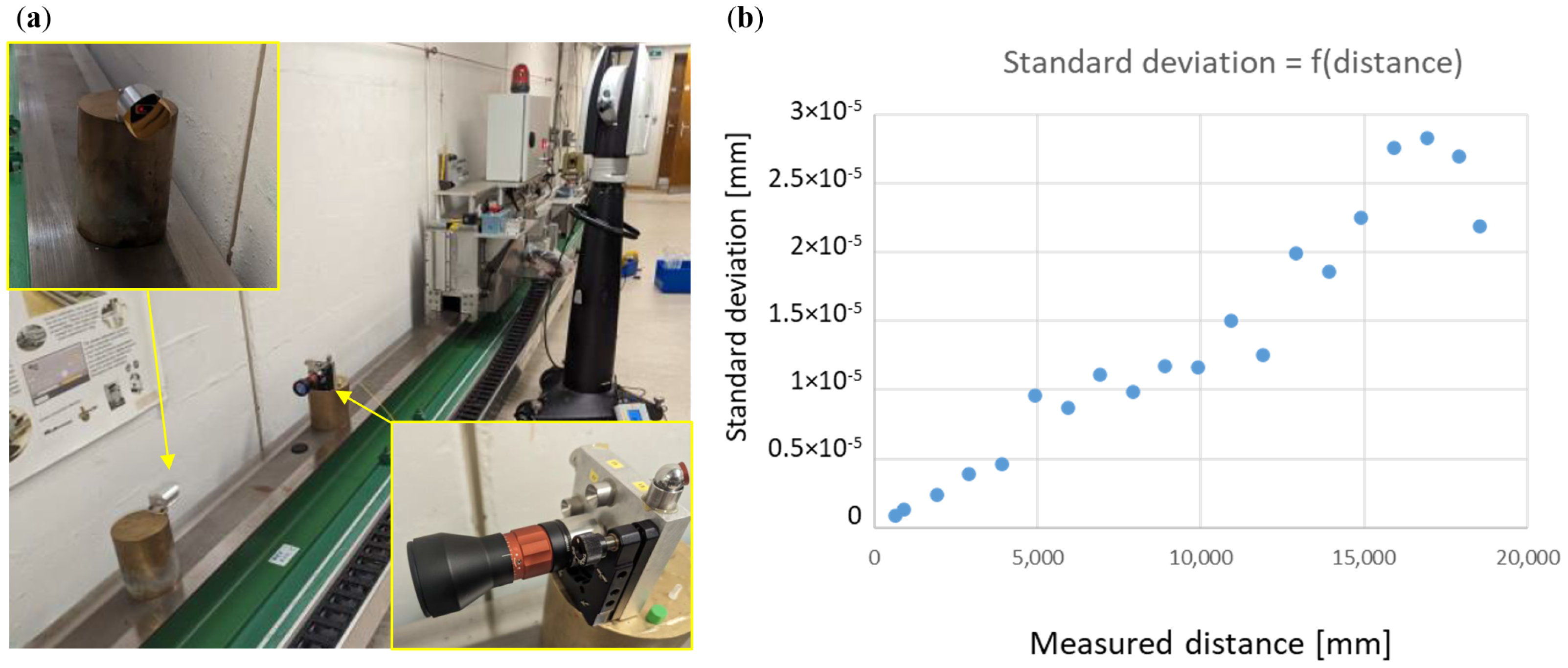 Sensors 25 05487 g029