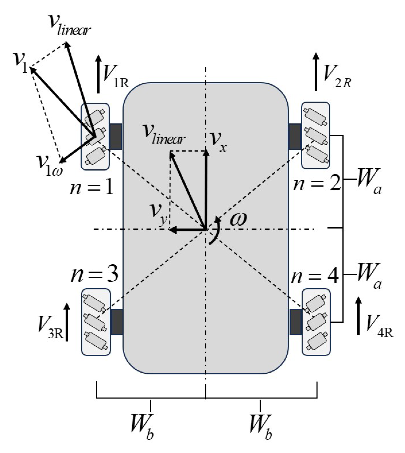 Sensors 25 05488 g001