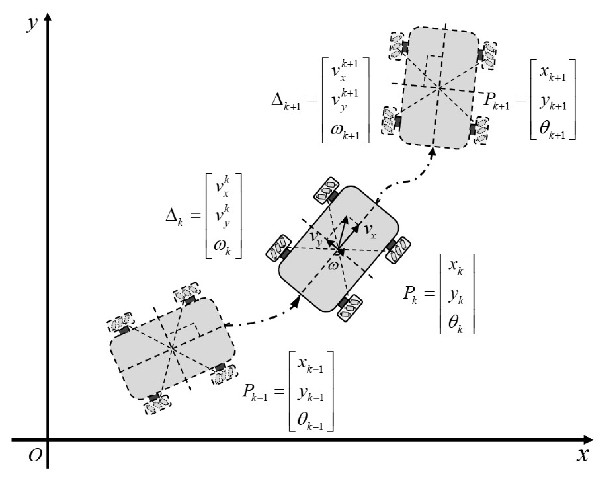 Sensors 25 05488 g002