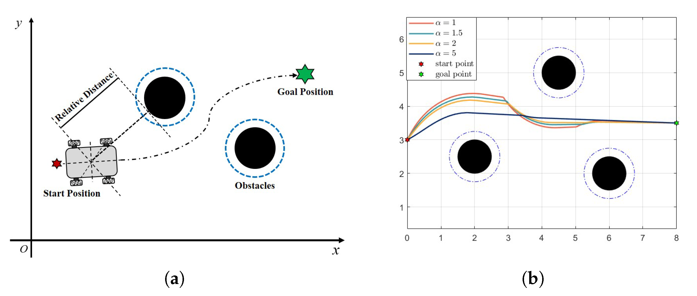 Sensors 25 05488 g005