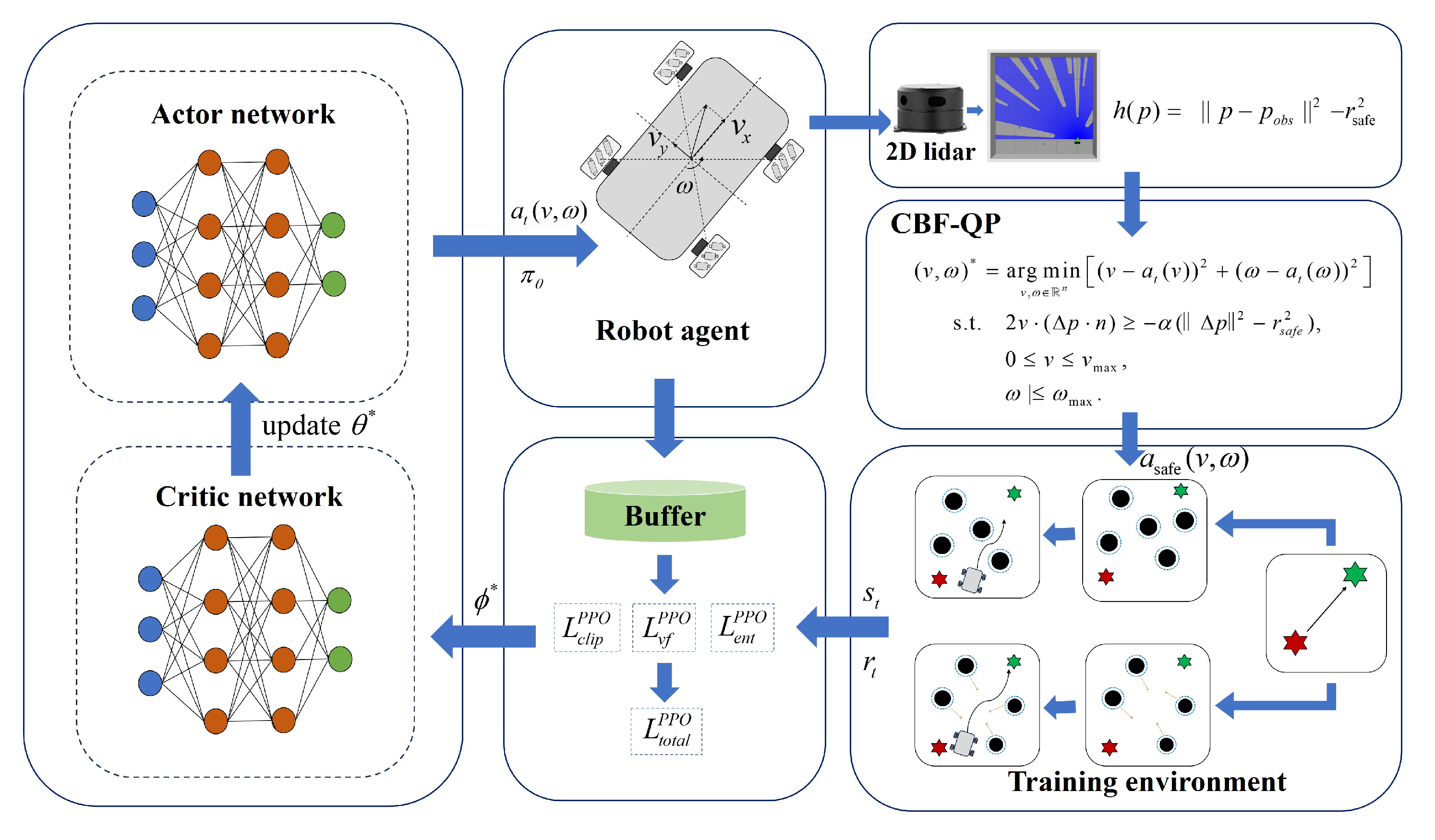 Sensors 25 05488 g006