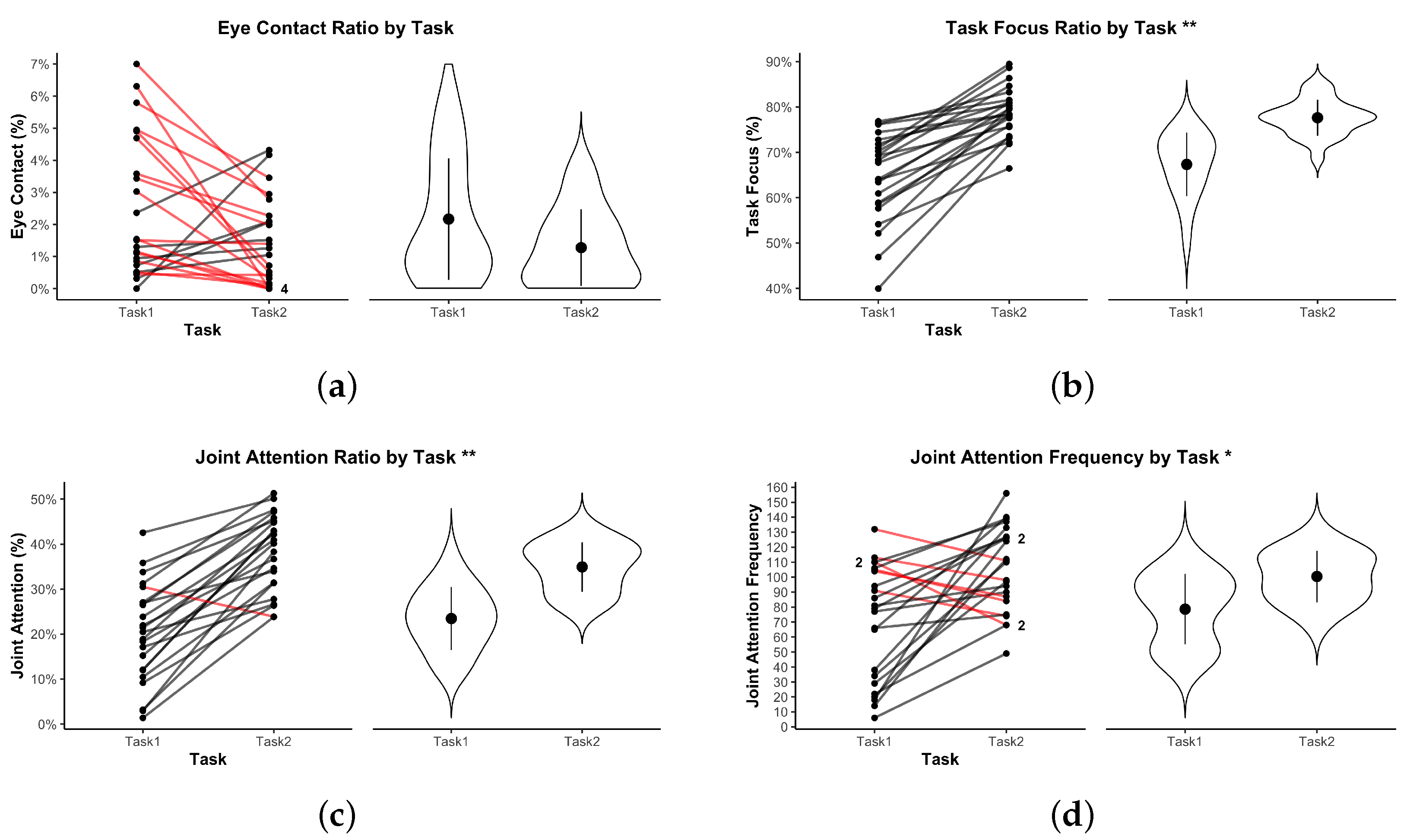 Sensors 25 05498 g007