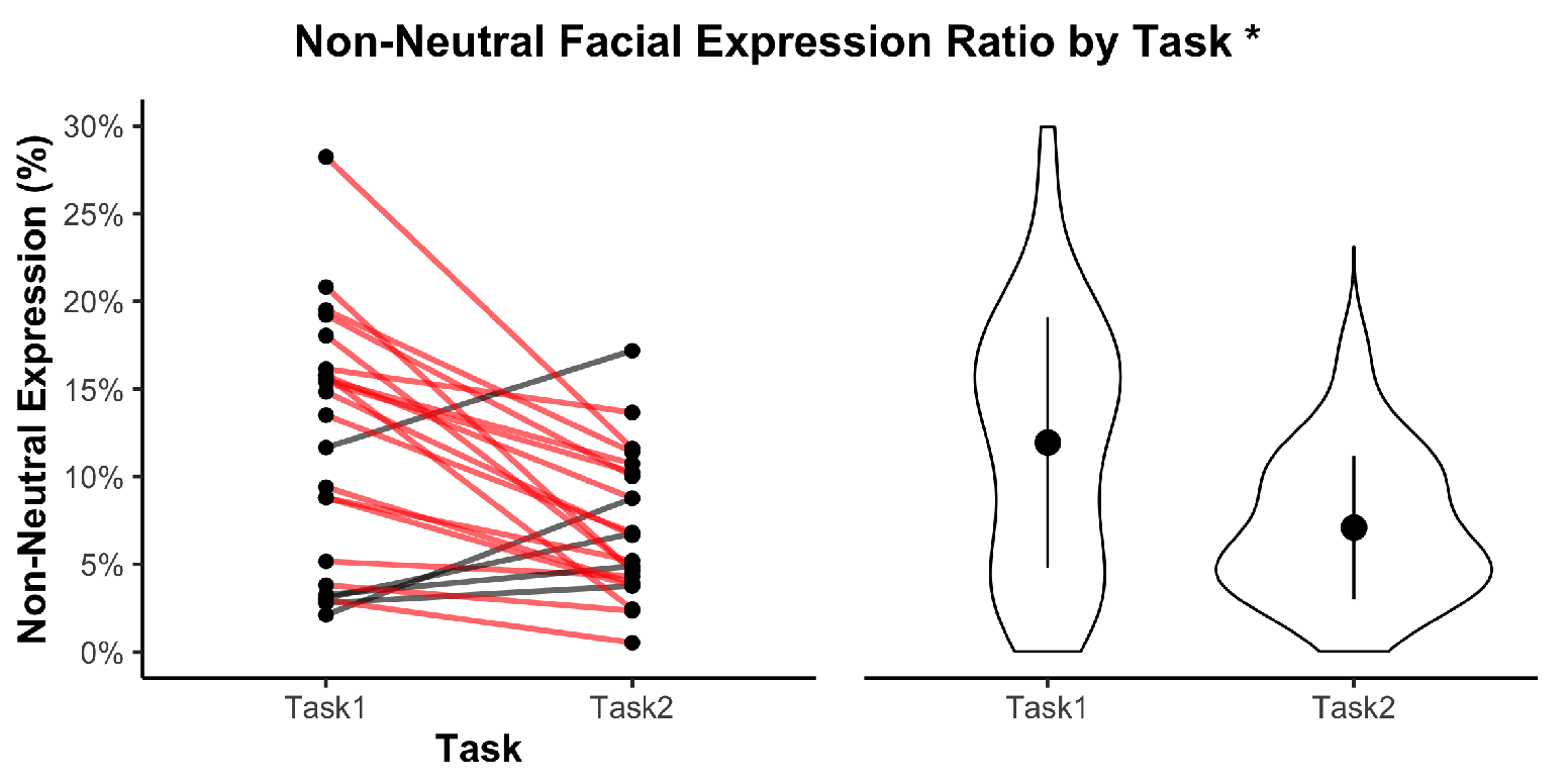 Sensors 25 05498 g009