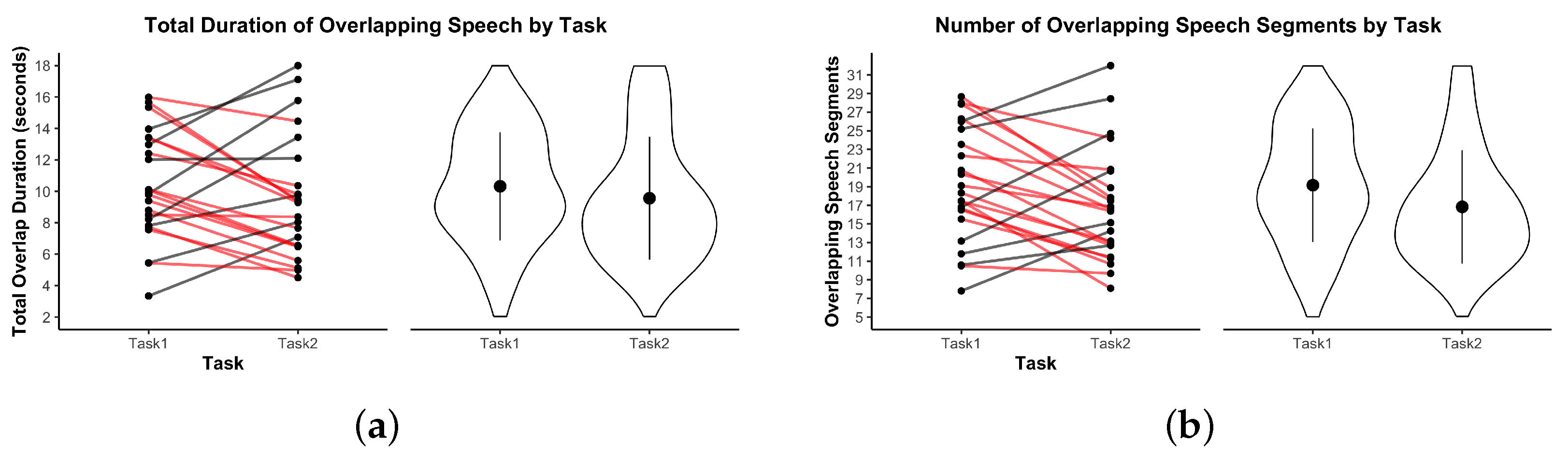 Sensors 25 05498 g011