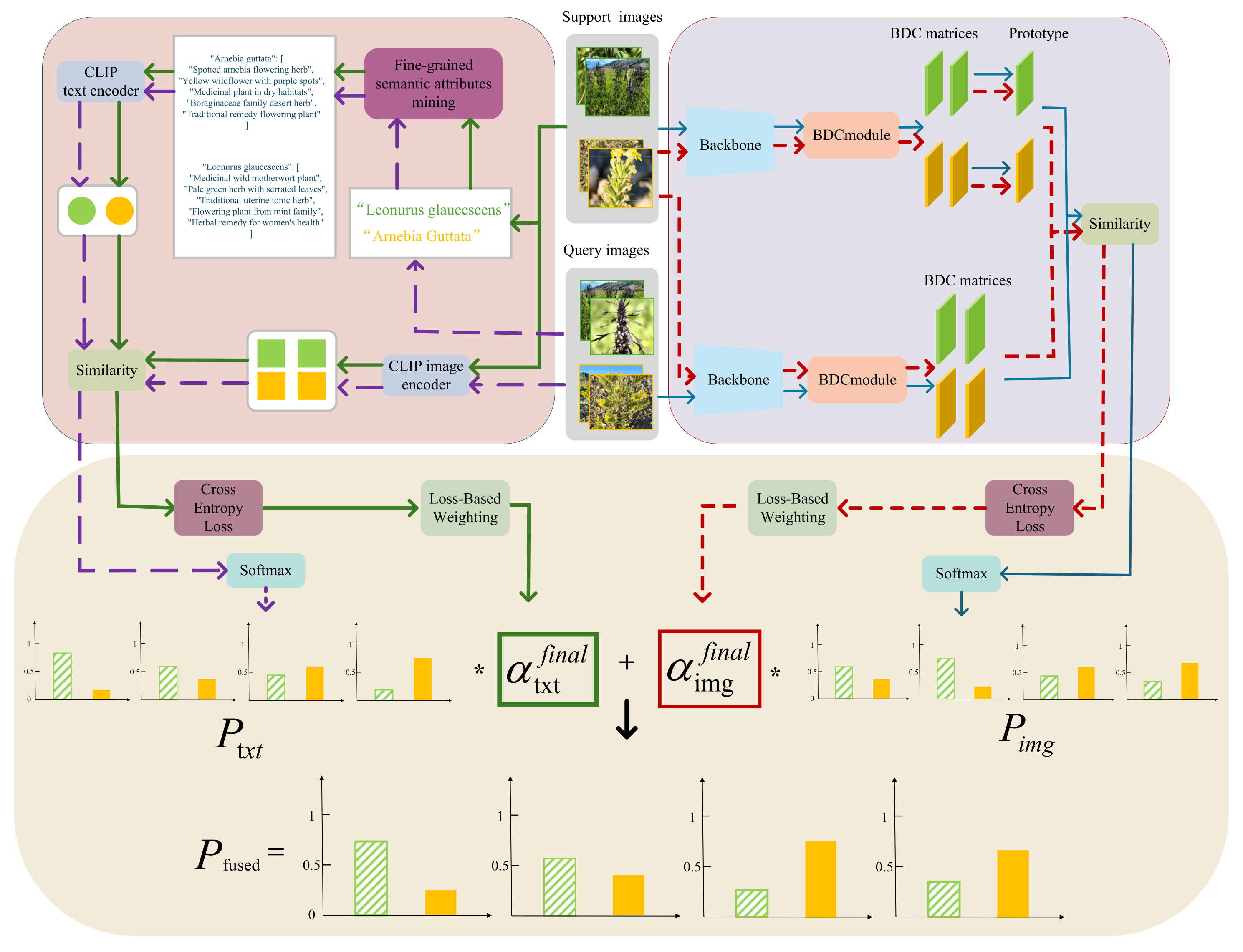 Sensors 25 05499 g009
