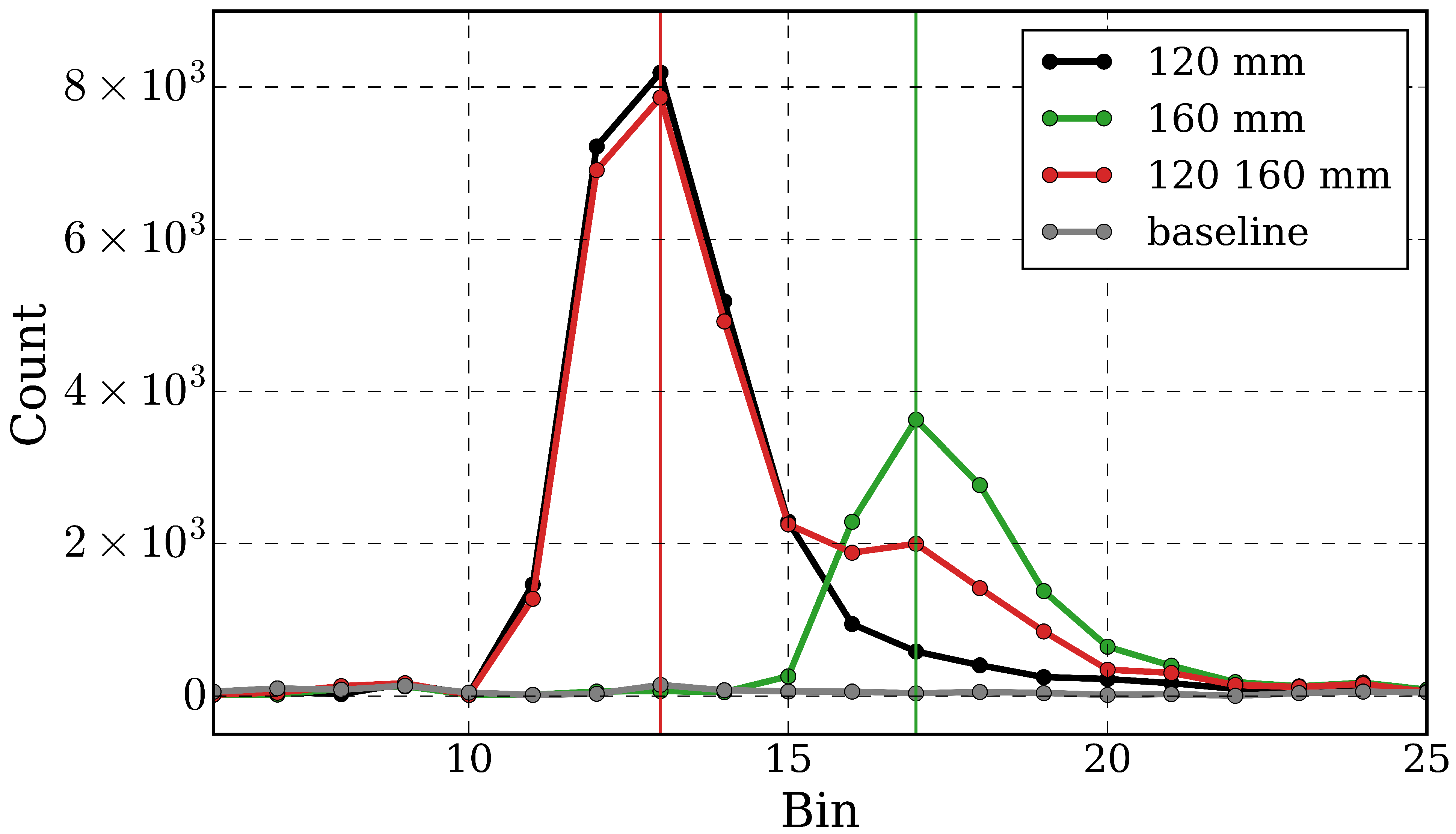 Sensors 25 05503 g008