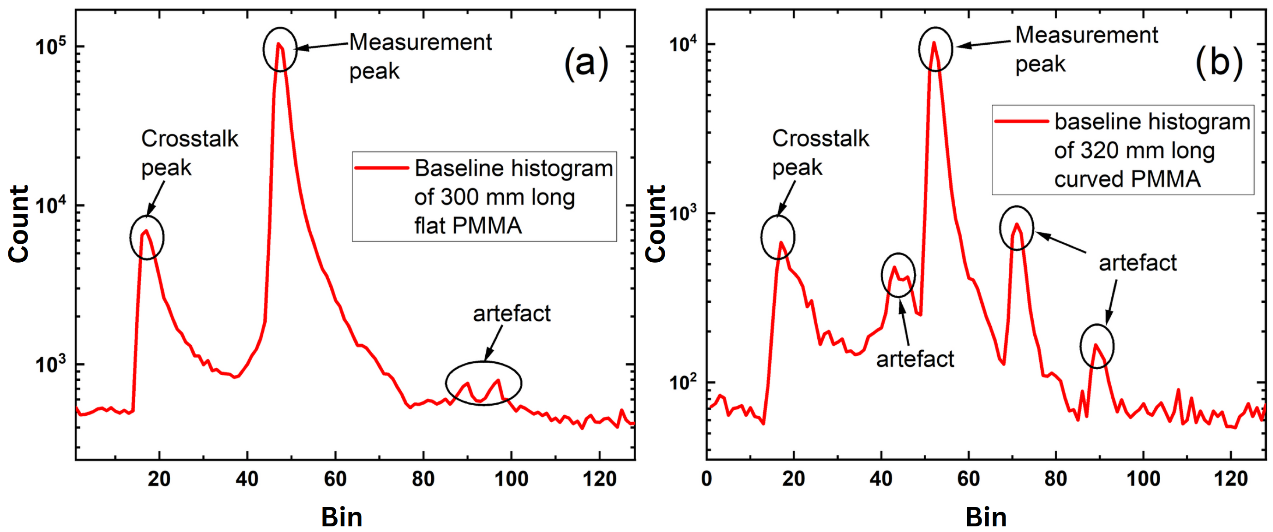 Sensors 25 05503 g011