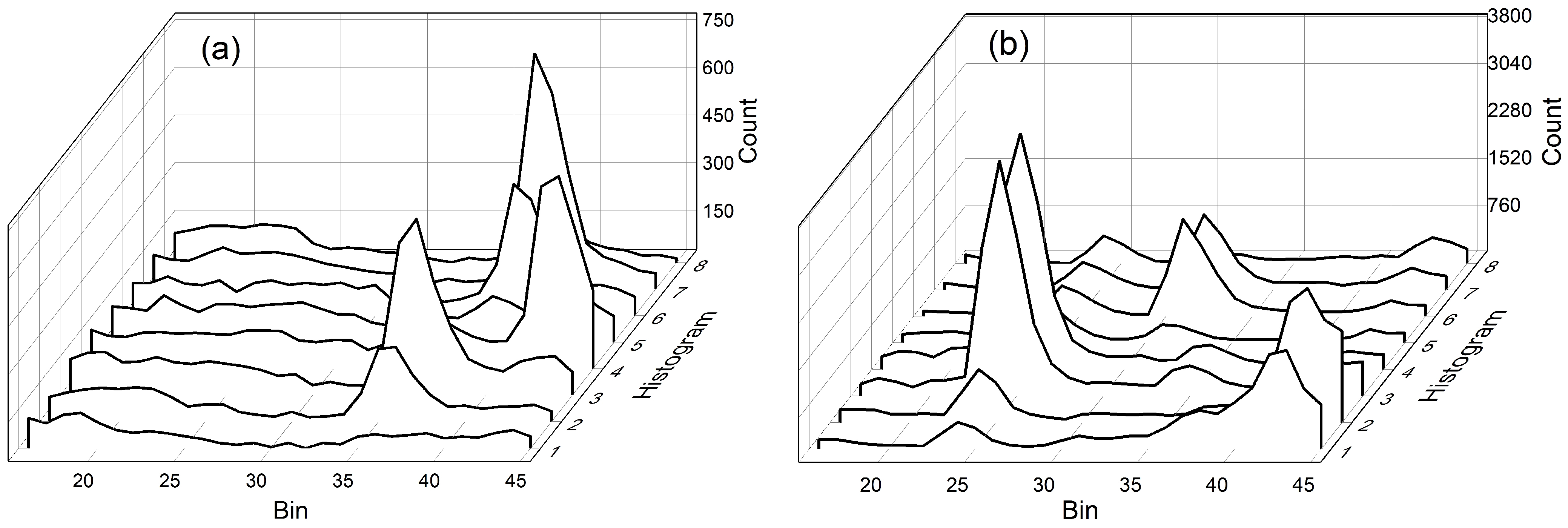 Sensors 25 05503 g012
