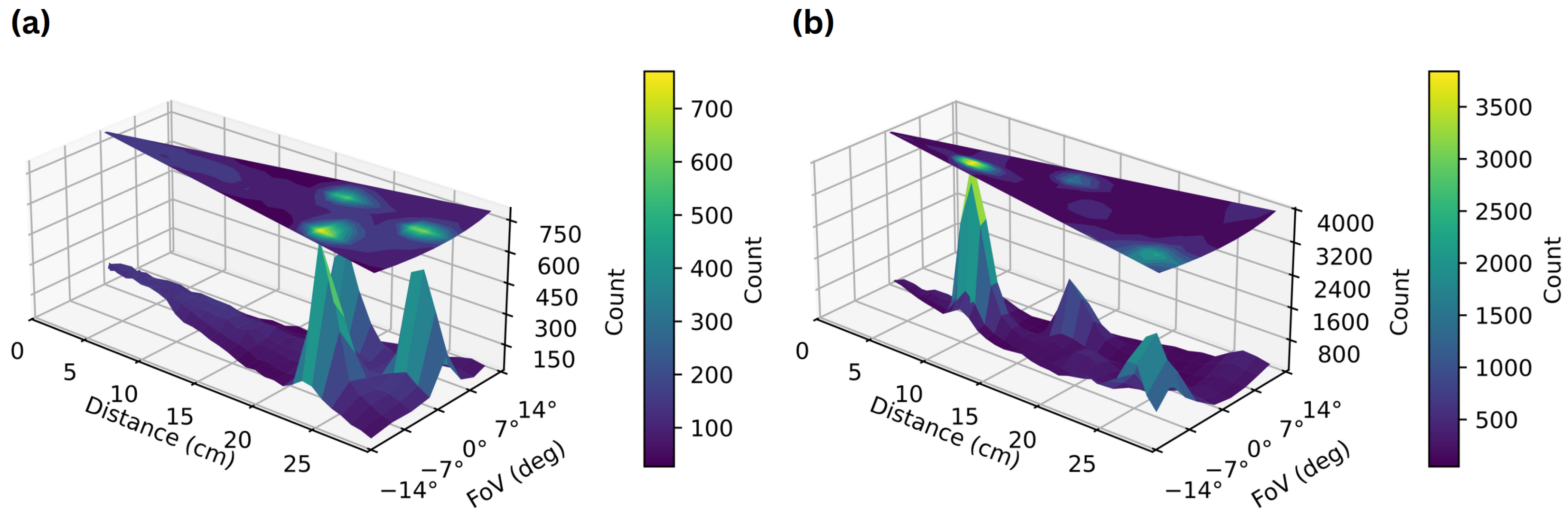 Sensors 25 05503 g013