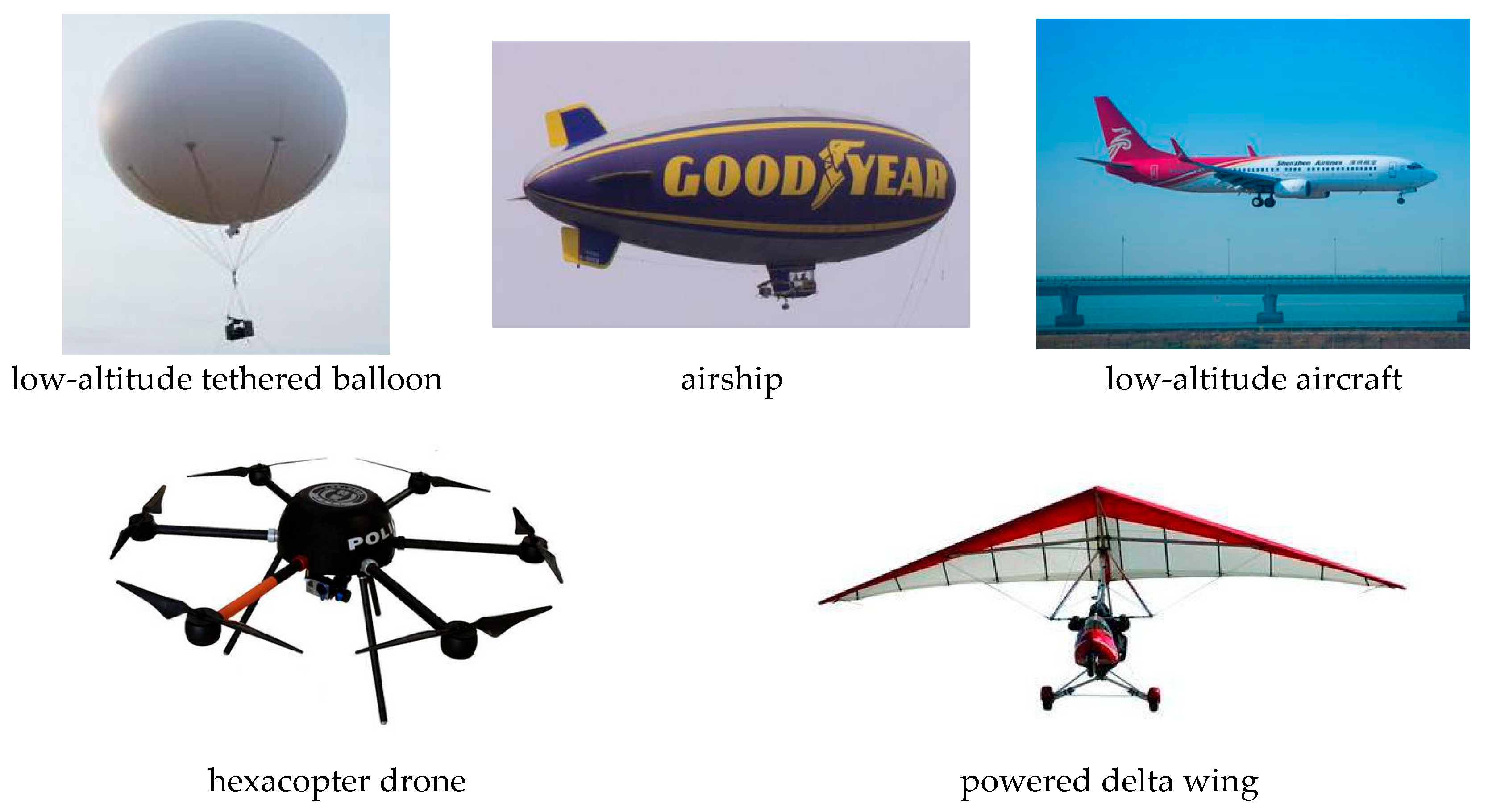 Sensors 25 05510 g002
