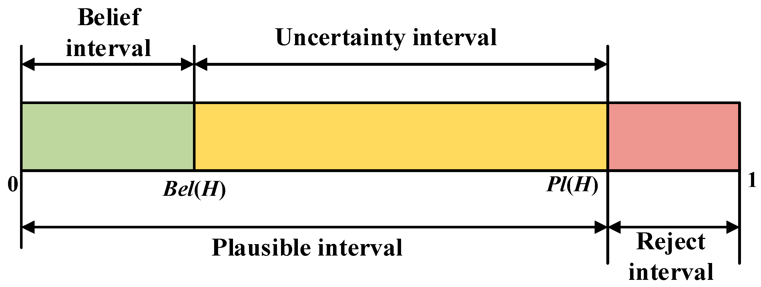 Sensors 25 05510 g004