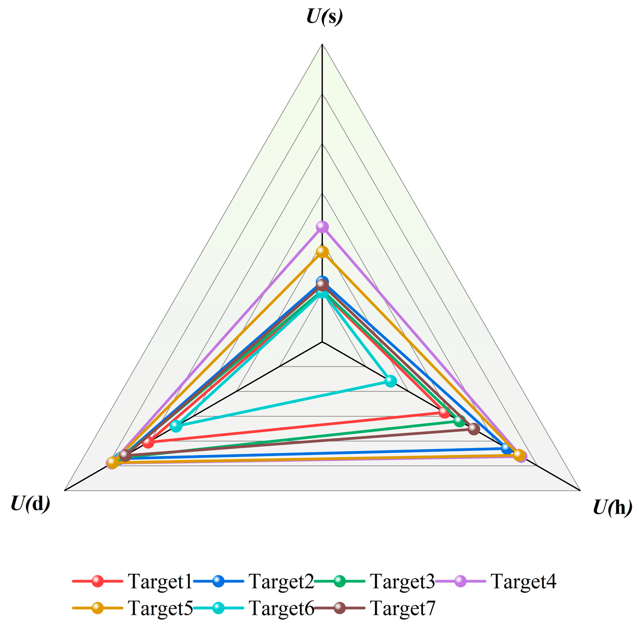 Sensors 25 05510 g011
