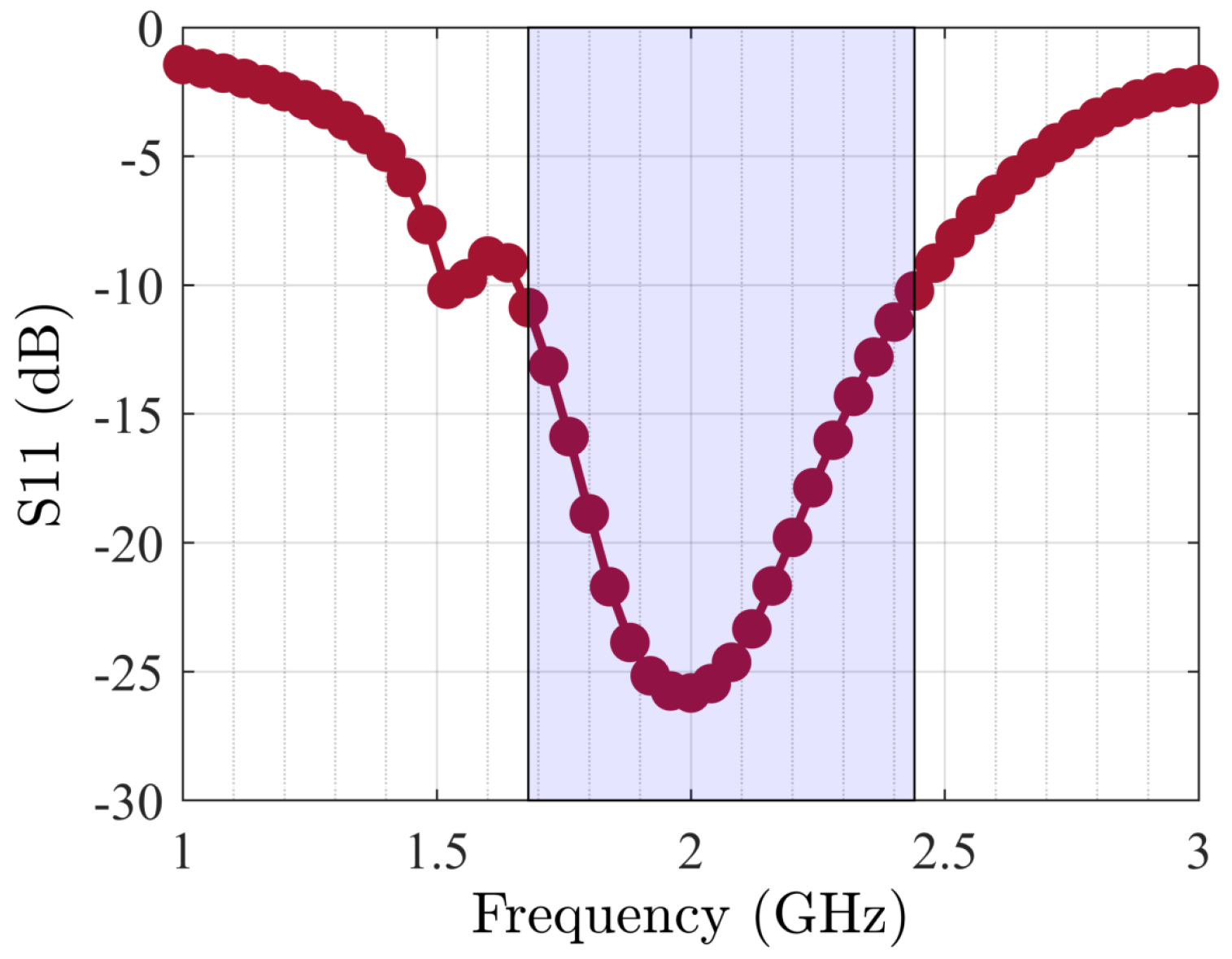 Sensors 25 05524 g013 Sensors 25 05524 g013