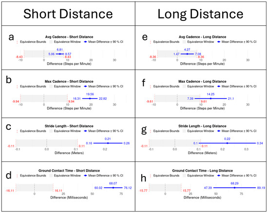 Sensors 25 05553 g0a4