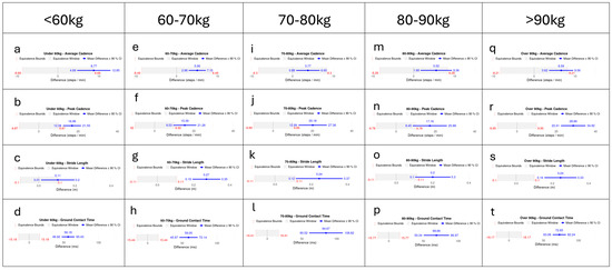 Sensors 25 05553 g0a6
