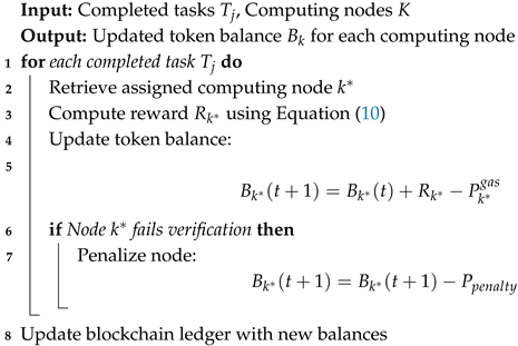 Sensors 25 05555 i002 Sensors 25 05555 i002