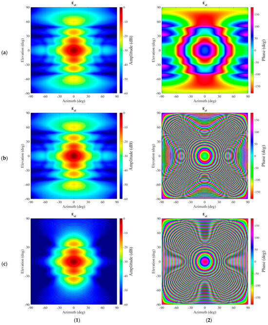 Sensors 25 05557 g0a4