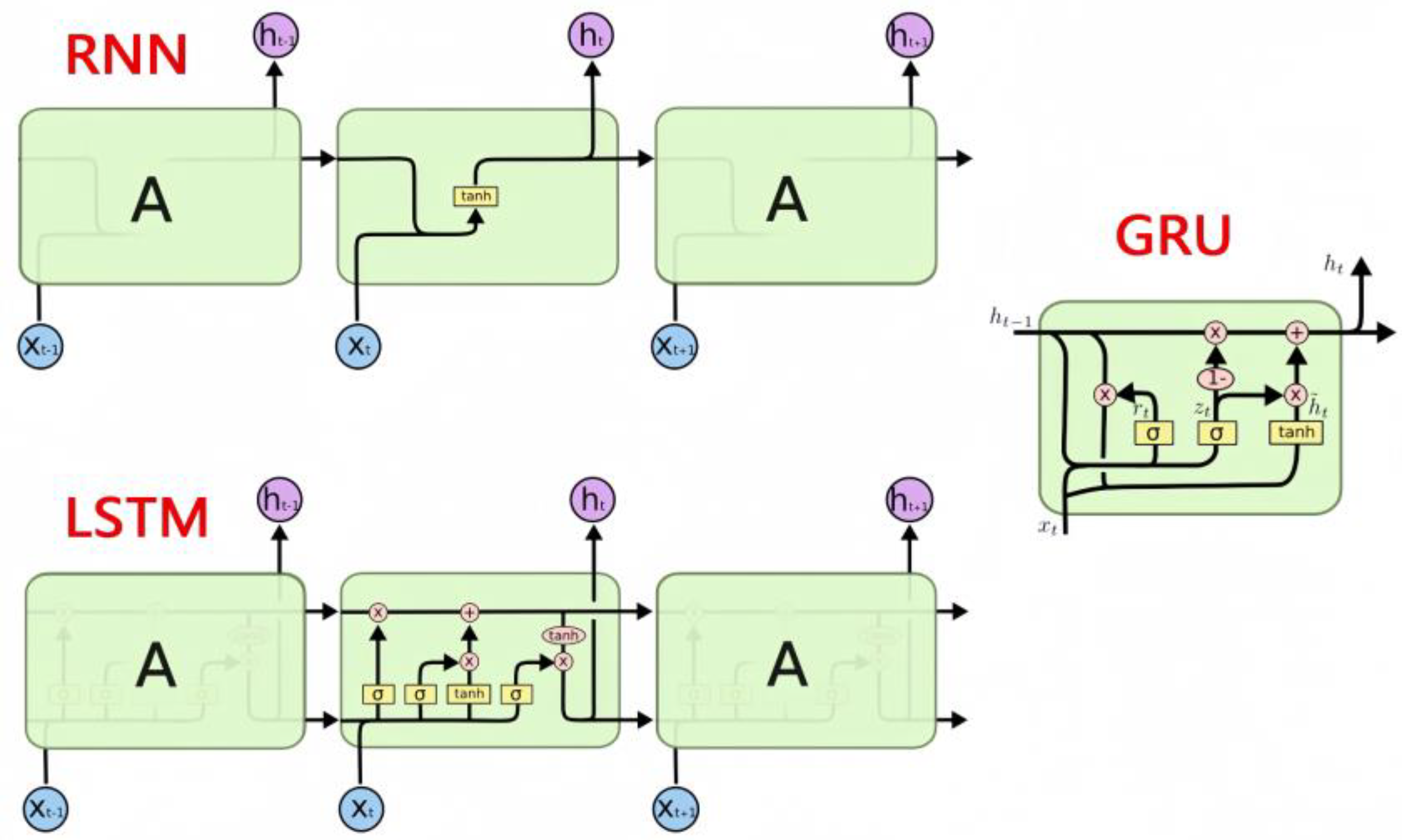 Sensors 25 05560 g003 Sensors 25 05560 g003