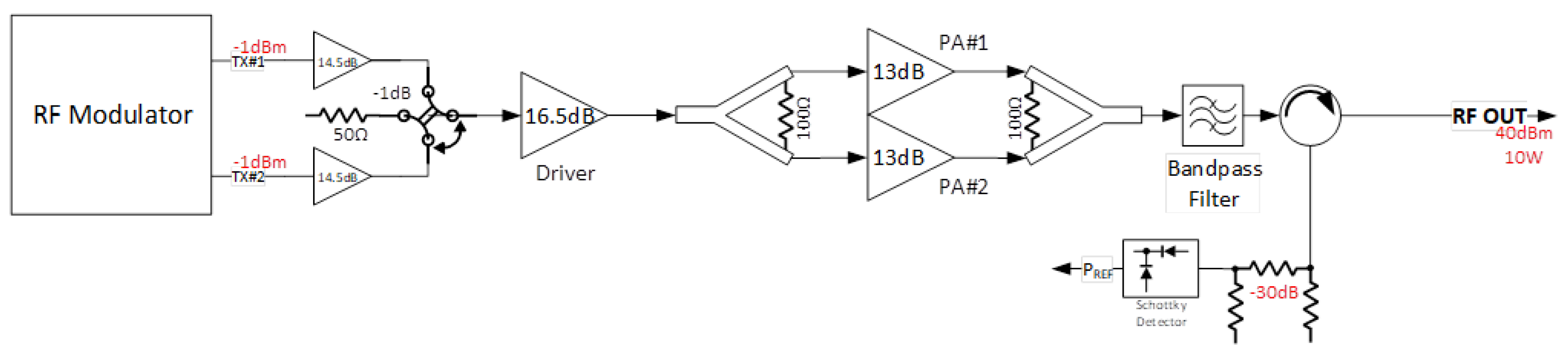 Sensors 25 05565 g002 Sensors 25 05565 g002