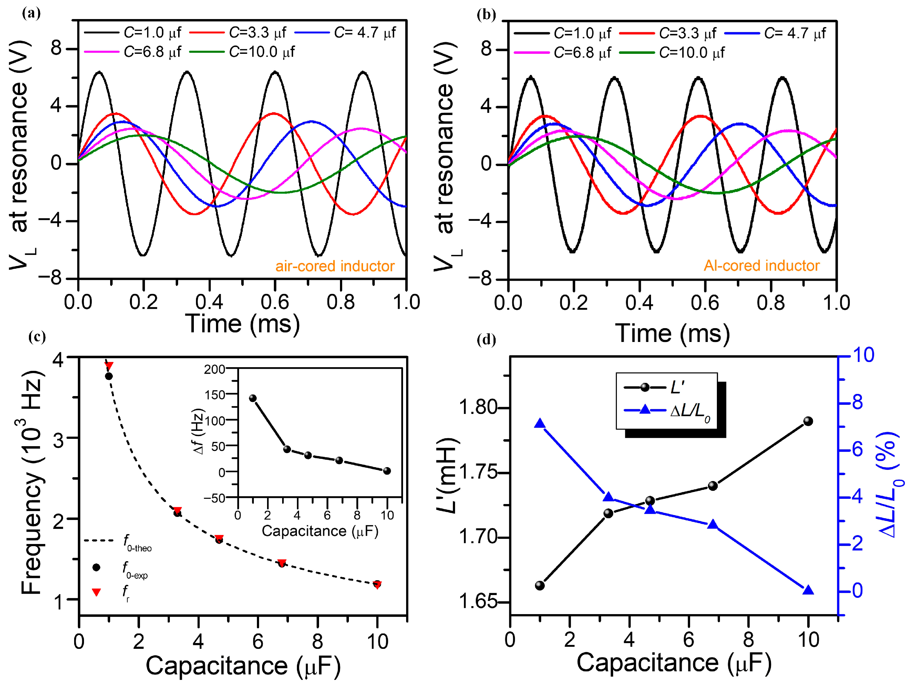 Sensors 25 05566 g004