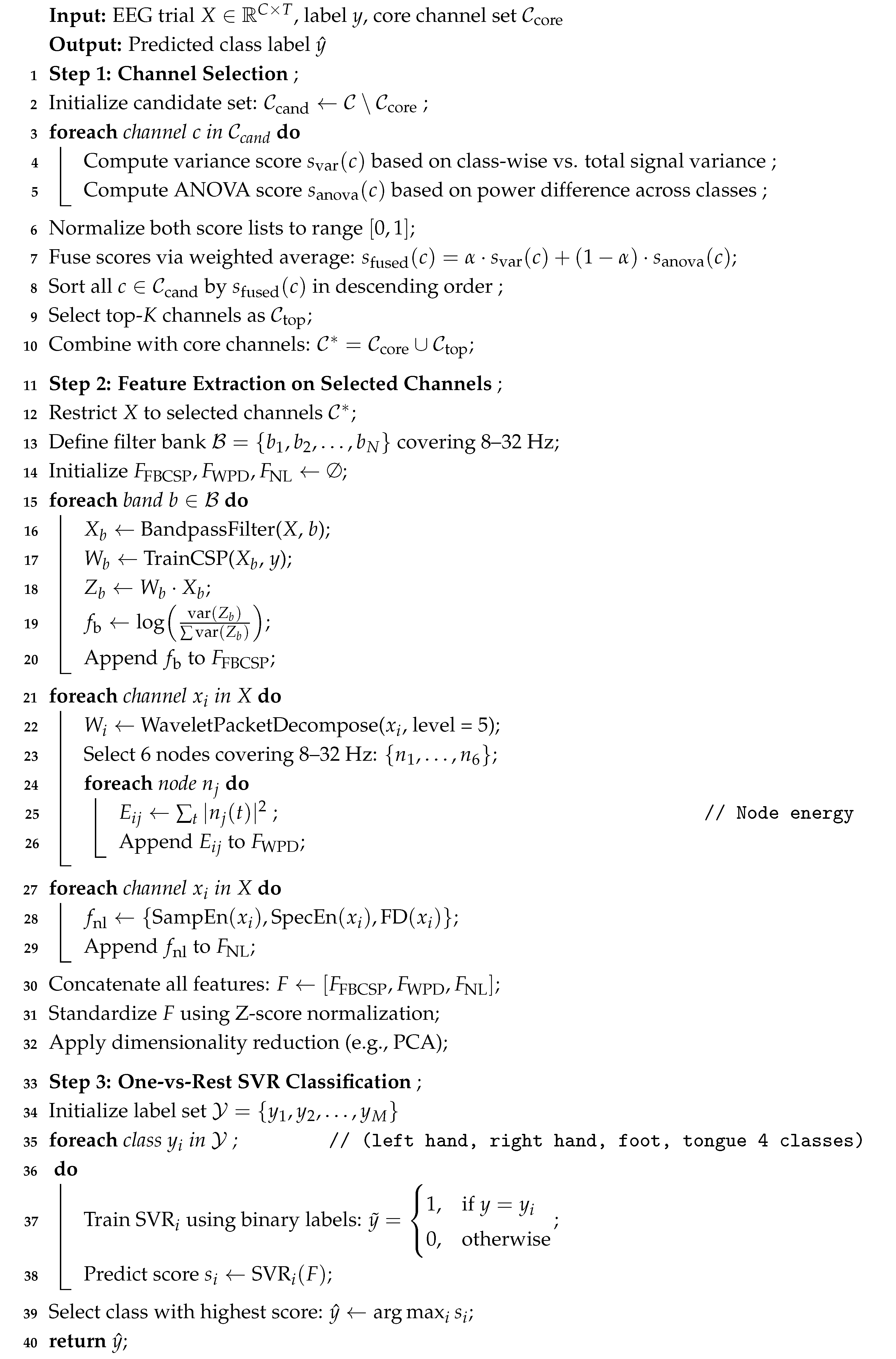 Sensors 25 05568 i001