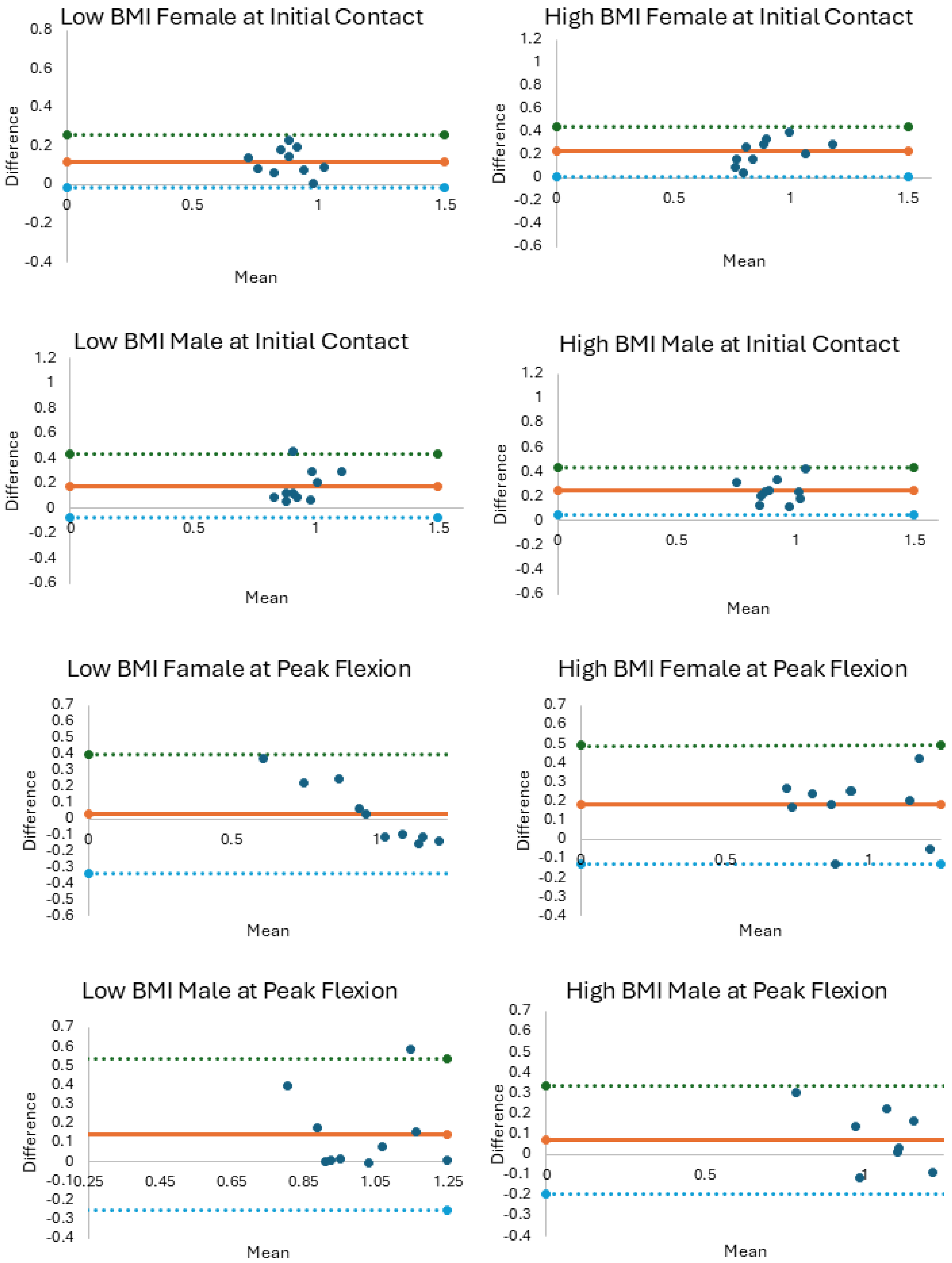 Sensors 25 05593 g001