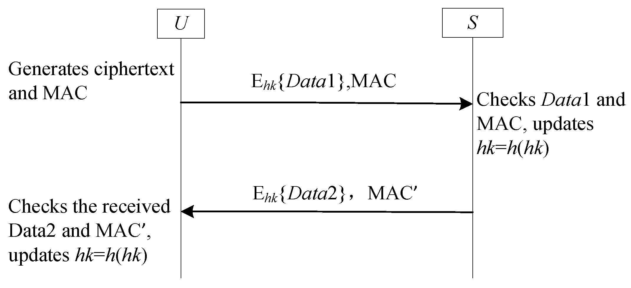 Sensors 25 05594 g010