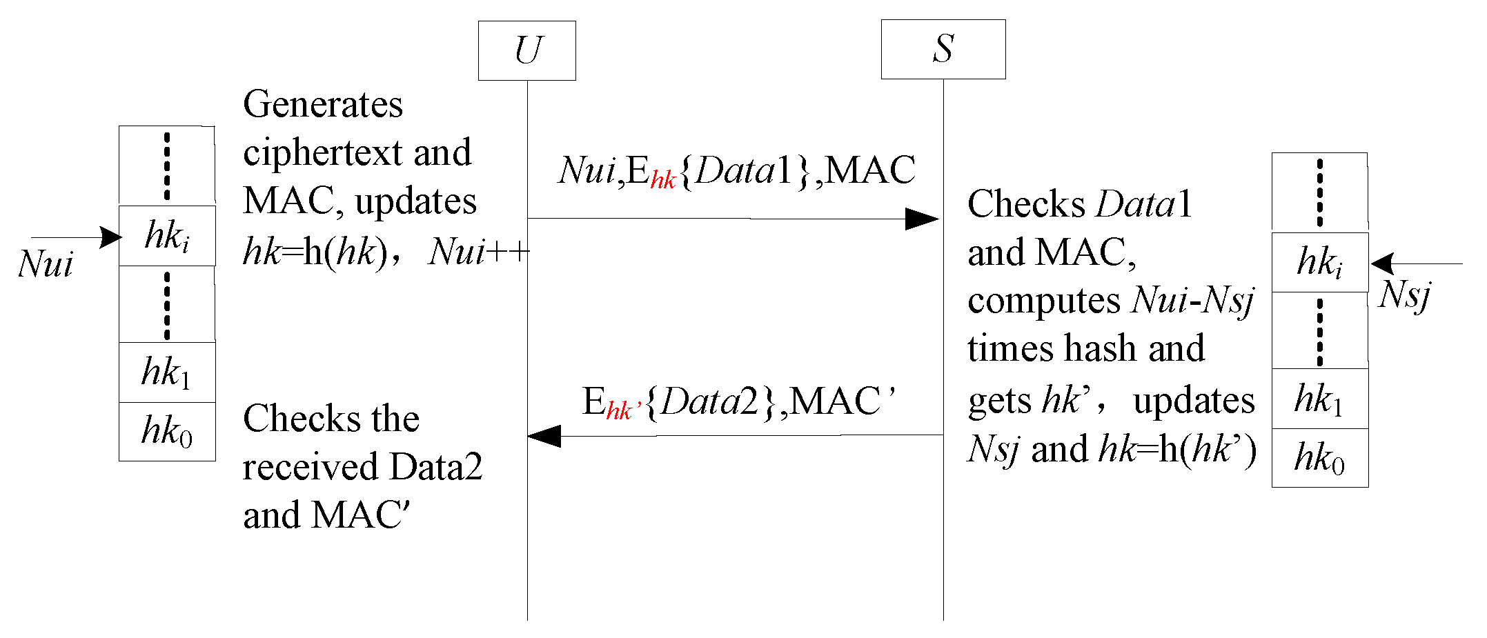 Sensors 25 05594 g011