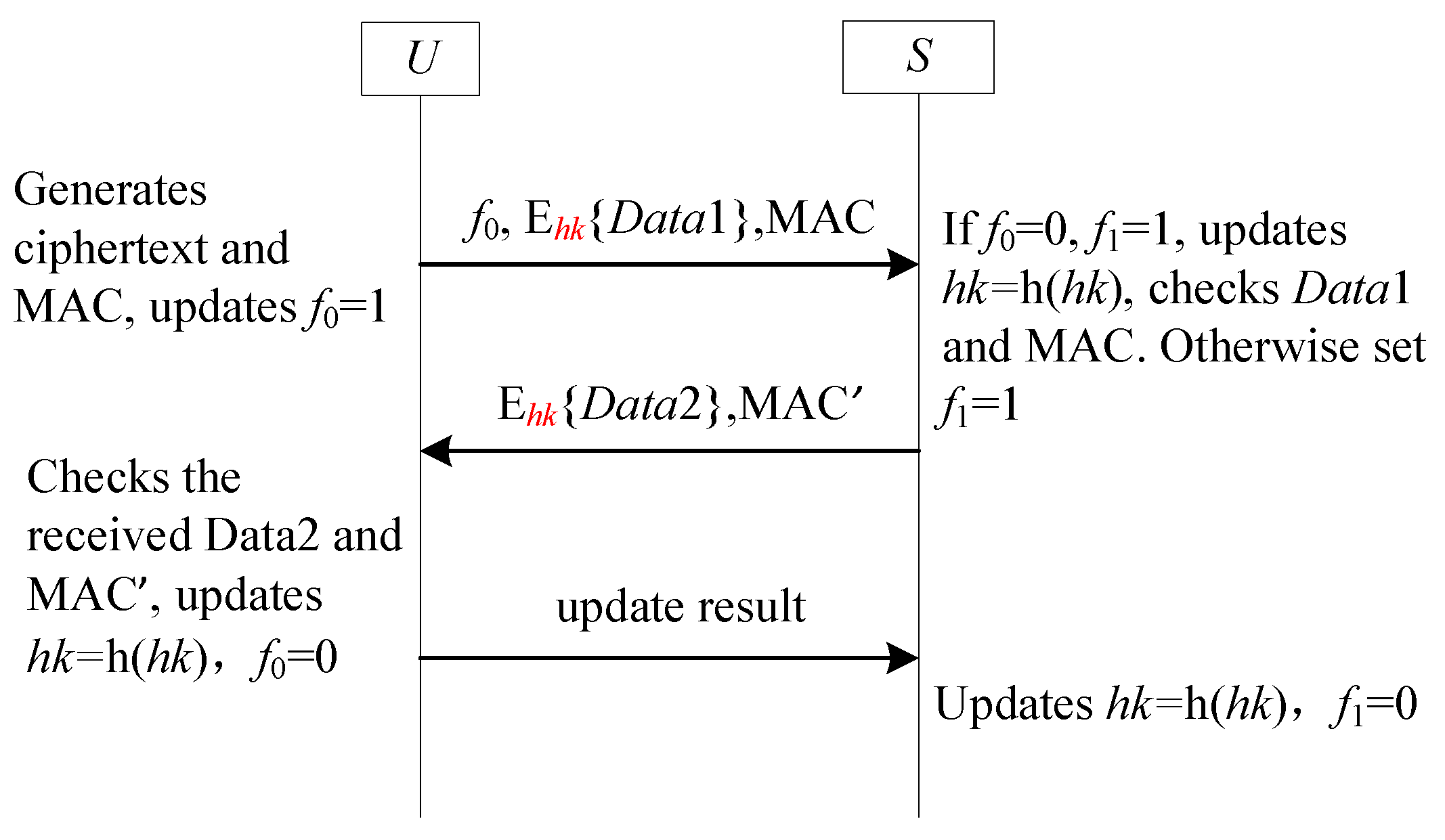Sensors 25 05594 g012