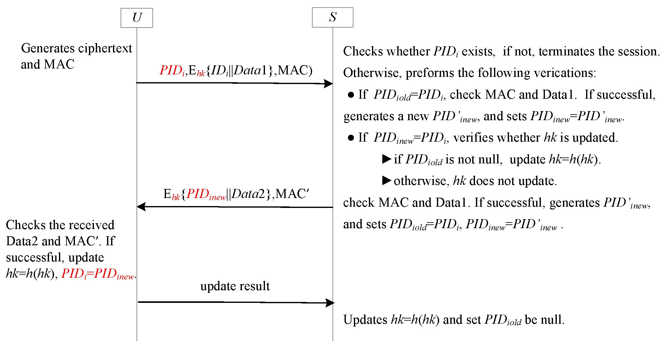 Sensors 25 05594 g013