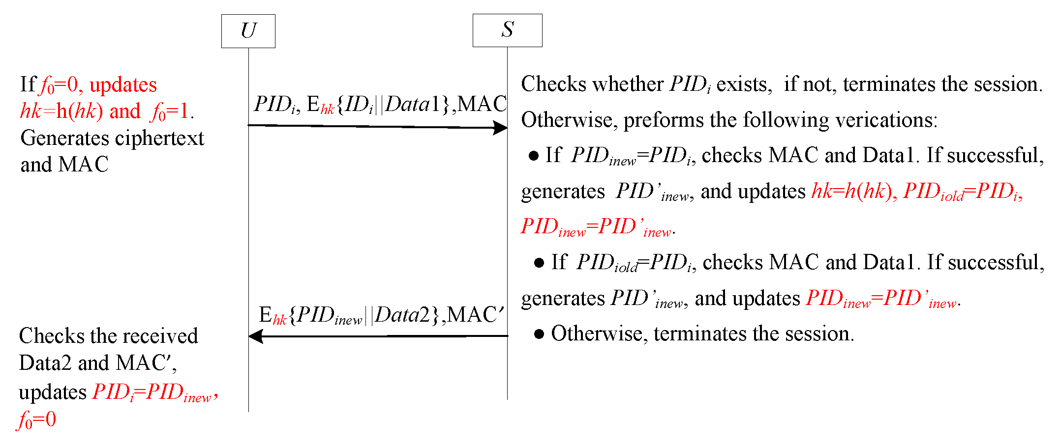 Sensors 25 05594 g014