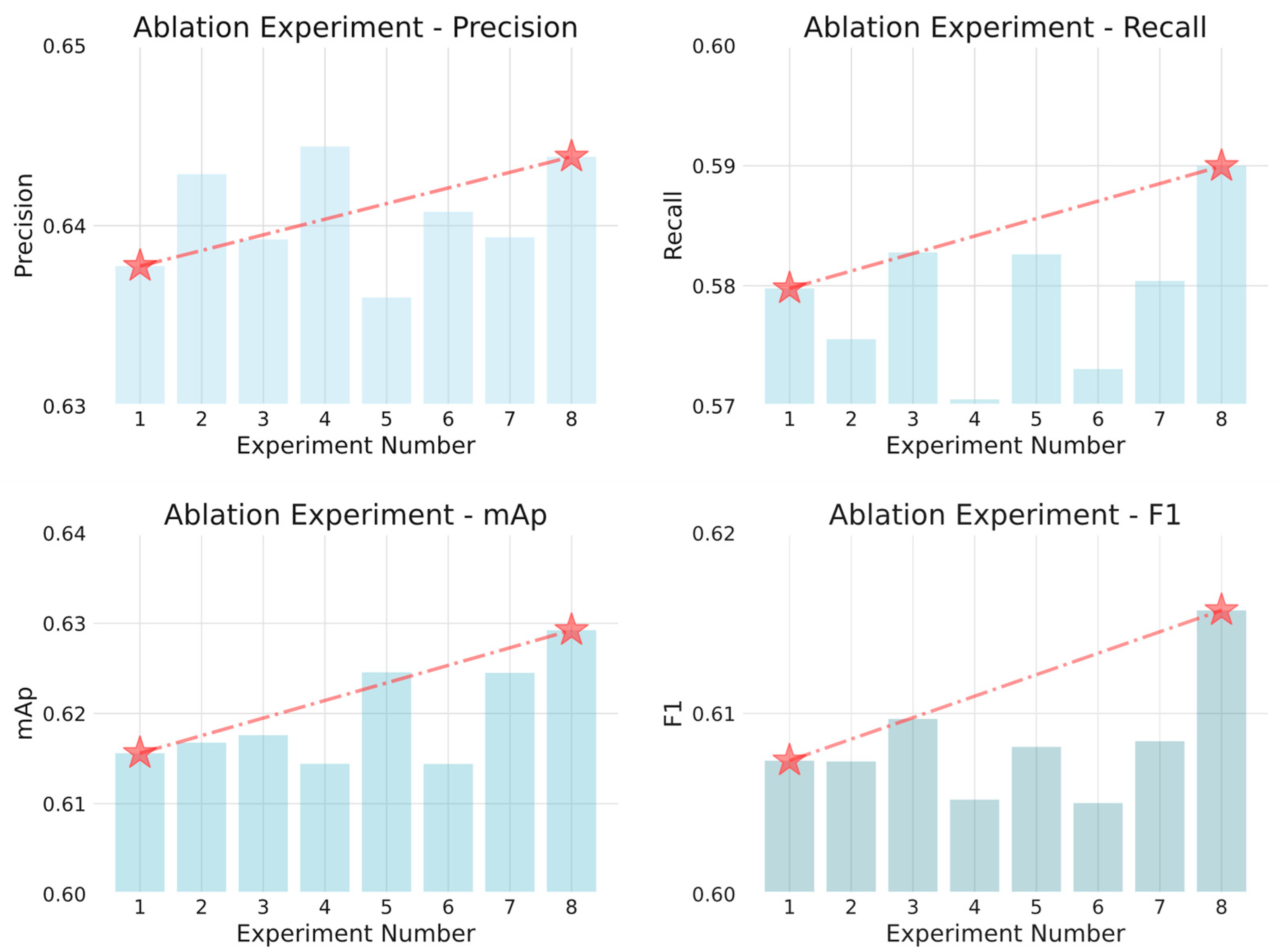 Sensors 25 05597 g007