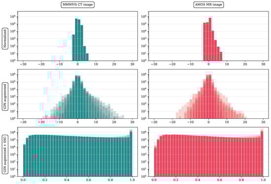 Sensors 25 05603 g0a1