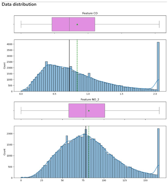 Sensors 25 05617 g0a13