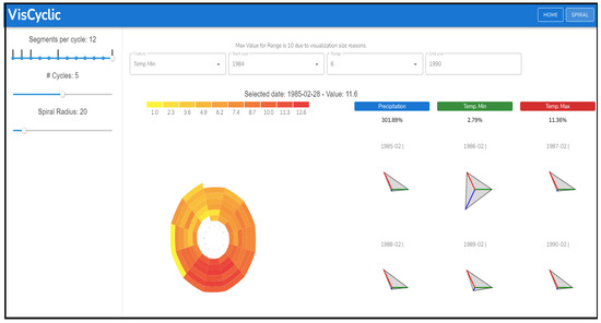 Sensors 25 05617 g0a14
