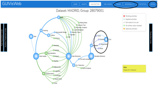 Sensors 25 05617 g0a15
