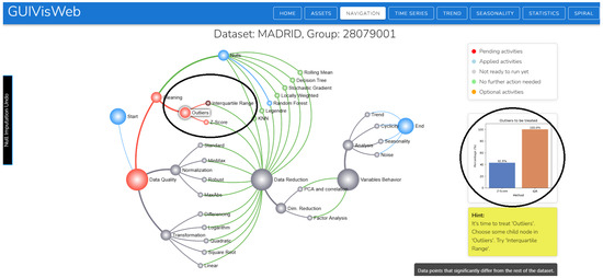 Sensors 25 05617 g0a2