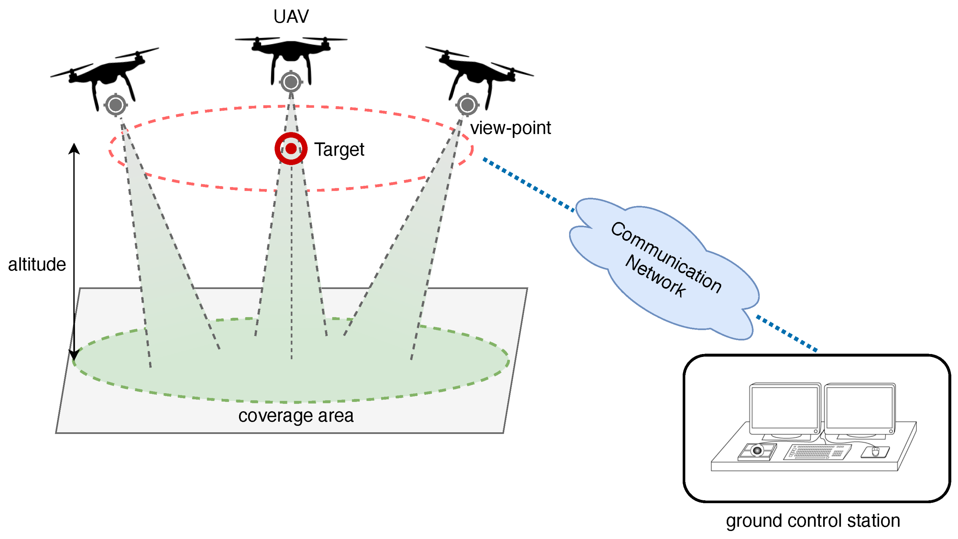 Sensors 25 05618 g007