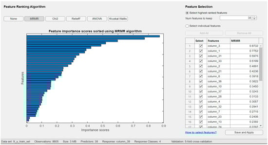 Sensors 25 05621 g010