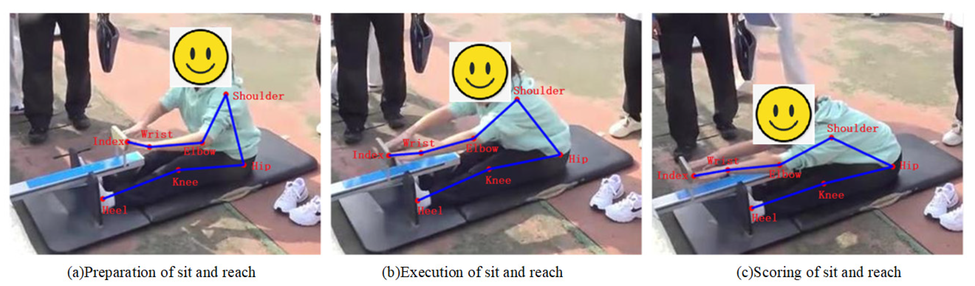 Sensors 25 05624 g005 Sensors 25 05624 g005