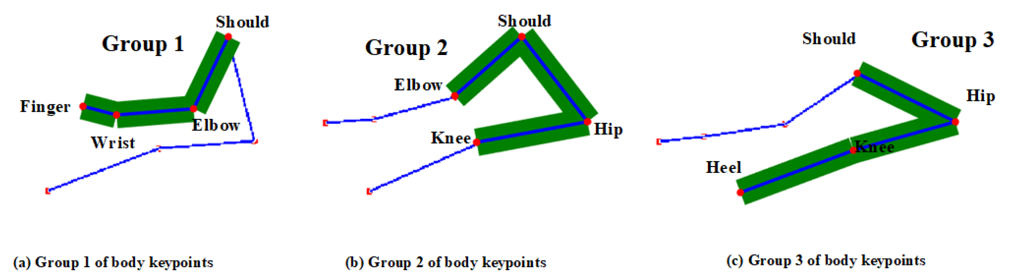 Sensors 25 05624 g006 Sensors 25 05624 g006